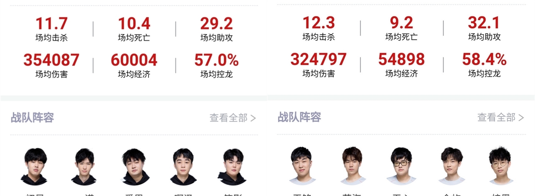 最终被中游 最终被中游
